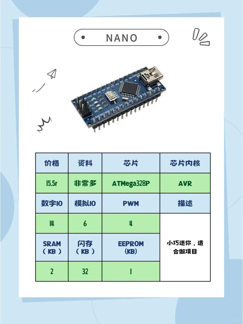 高性价比Arduino开发板及PCBA方案板选型推荐
